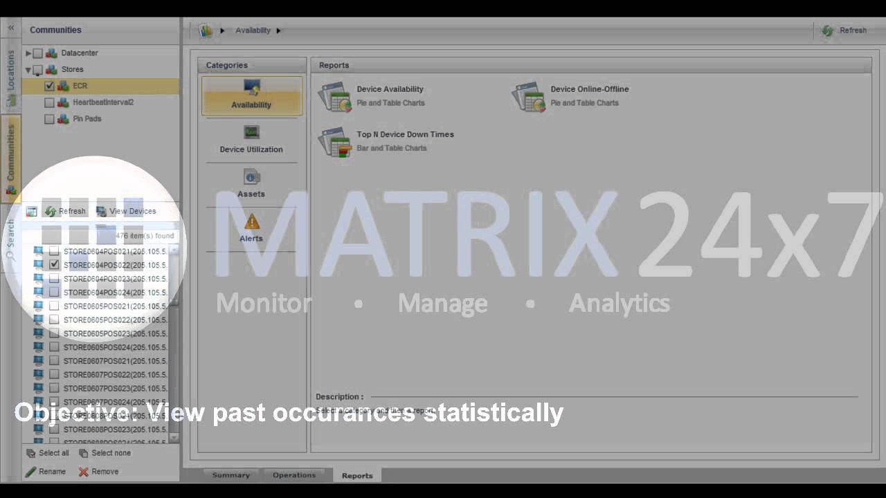 Payment Security Management Suite