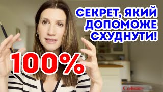 Як швидко схуднути: Щоденник харчування та калькулятор калорій | @Anitasporty​