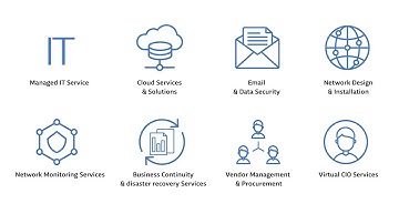 ID-Tech Solutions - IT Promo Video