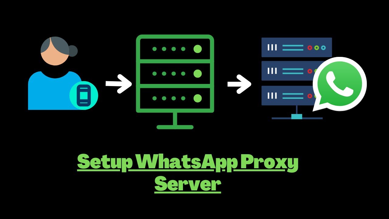How To Set Up Your Own WhatsApp Proxy Server To Bypass Censorship YouTube