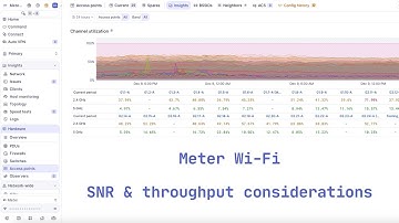 Meter Wi-Fi: SNR & throughput considerations
