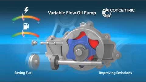 Variable Flow Oil Pumps