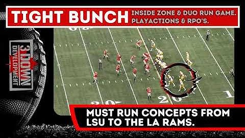 Tight Bunch Run Game, RPO