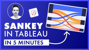 The simplest way to make a Sankey in Tableau (no calculations)