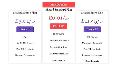 WordPress Comparison Table Plugin - The Best Price Comparison Builder