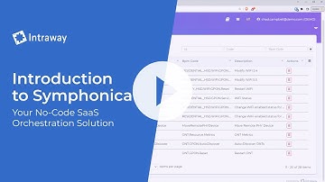 Symphonica Demo Series: Introduction to Symphonica, Your No-Code SaaS Orchestration Solution.