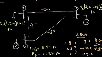 Gauss Seidel Load Flow - Part 4 of 4