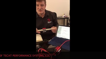 WISER Model 4000 System Demo 3 min 39 sec