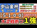 中山金杯 2024【鉄板注目馬⇒連対率100%(5-1-0-0)】大混戦を断つ1強はコレ!先週ホープフルSは本命馬◎レガレイラ1着→追い切り1位シンエンペラー2着のワンツー的中!