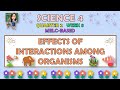 Interactions Among Organisms Quiz