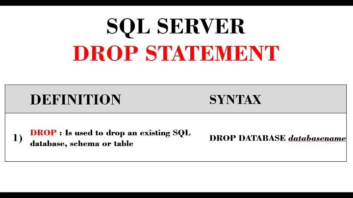 SQL Server DROP STATEMENT | Drop Schemas, Databases and Tables with foreign key constraints| DDL PT2