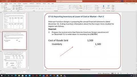 ACC110 Chapter 7 Textbook Illustrations Video part 2