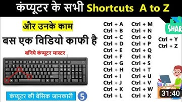 A to Z MS Word shortcut keys part 1| uppcl assistant accountant| tg2 | computer assistant | o level
