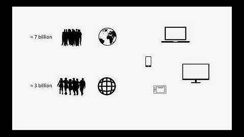 IP addresses. Explained.