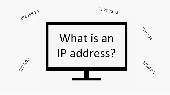 IP addresses. Explained.