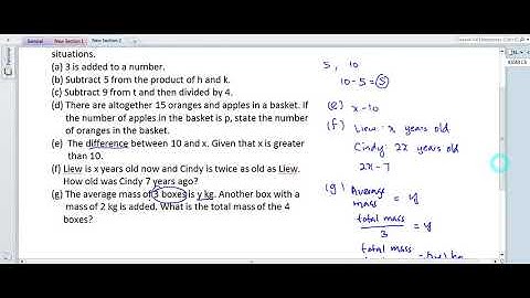 KSSM Form 1 5.1 Variables and Algebraic Expressions