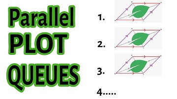 Cup of Chia Ep2: How to Do Parallel Plot Queues with Chia GUI in Windows Simplest Way