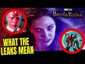 LEAKED WANDAVISION TRAILER IS REAL! MCU Impact Explained (SPOILERS)