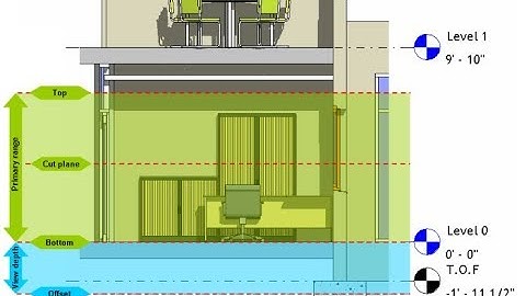 [HỌC REVIT TRIỂN KHAI] - View Range Revit ( Phần 1 - Cut Plane) | Revit4detailing