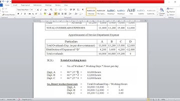 BBA SEM 5 COST A/C CH 3 PART 4 BY PROF RAKESH DANGI