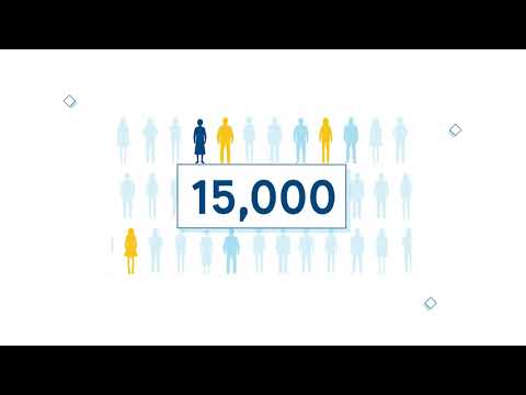 Colliers International - გამოგვყევით მსოფლიოს გარშემო...