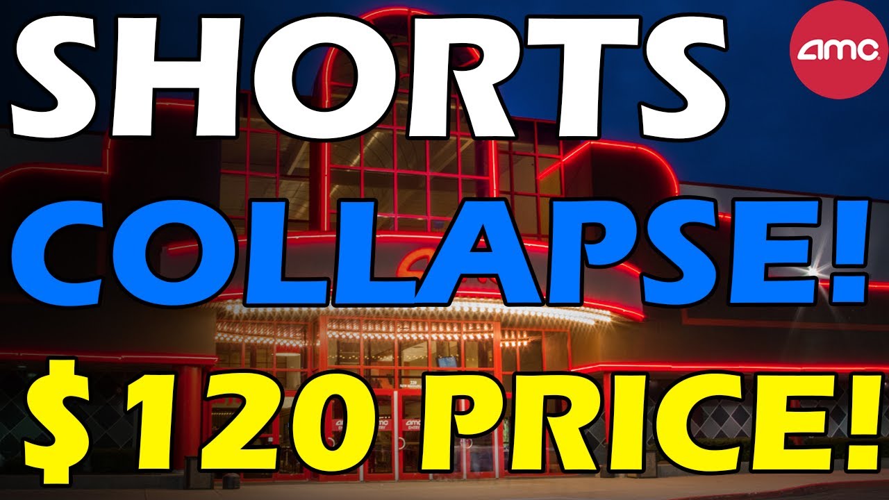 AMC SHORTS STRUGGLE BY FRIDAY! 120 STRIKE PRICE! Short Squeeze Update