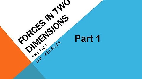 02 Forces in 2D AP Part 1