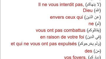سورة الممتحنة الآيات 5 إلى 10 ترجمة للفرنسية