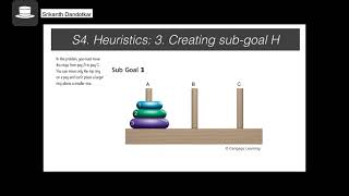 U 1B. Thinking As Manipulation3