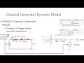 Basic Power System Analysis Using PSSE Session03