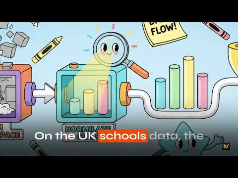 LLM-boosted Data Deduplication Suite