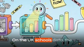 LLM-boosted Data Deduplication Suite