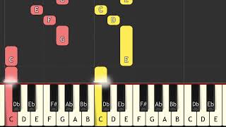 Old Folks at Home  piano tutorial