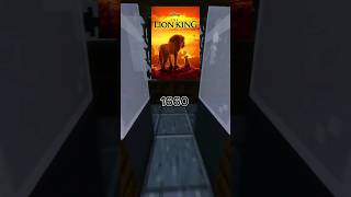 Celebrity Disney's highest body count ☠️ Profile