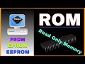 What is ROM (Read Only Memory) | ROM Explained