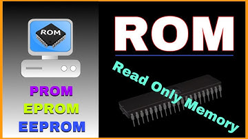 What is ROM (Read Only Memory) | ROM Explained