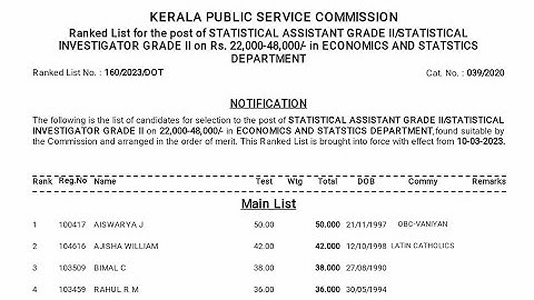 RANK LIST CAT NO.(039/2020 )STATISTICAL ASSISTANT GRADE II/ STATISTICS THIRUVANANTHAPURAM (PDF) 👆