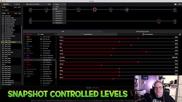 Line 6 Helix - 2.50 - Snapshot Controlled Levels - Clean to Dirty