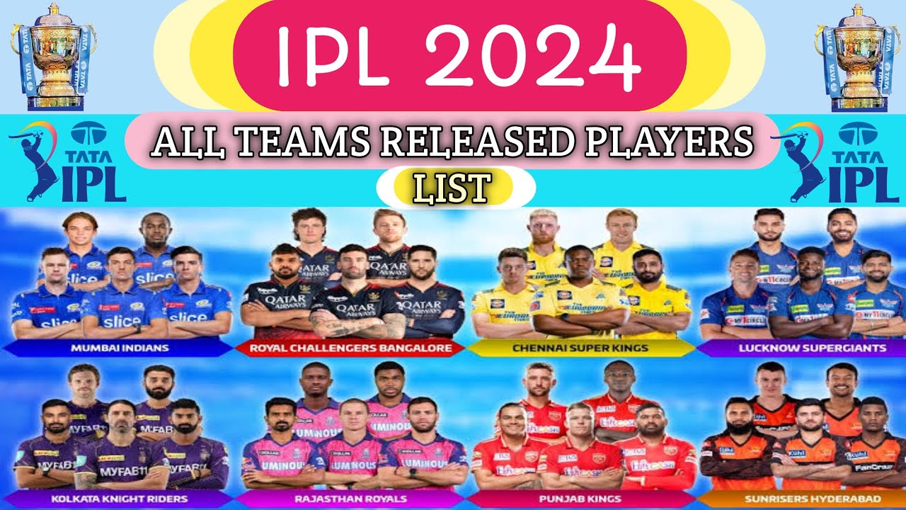 IPL 2024 All Teams Released Players List IPL 2024 Auction ️ ️ ️