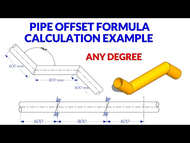 Pipe offset formula, calculations, and marking class=