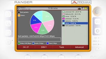 RANGER analyzers tutorial   25 Transport stream analyser