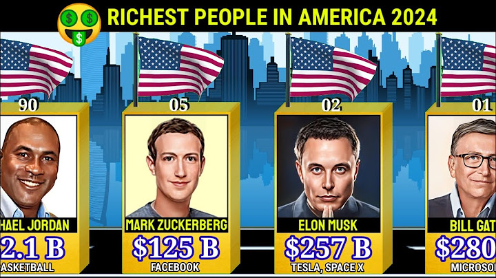 Top 100 richest woman in the world 2023