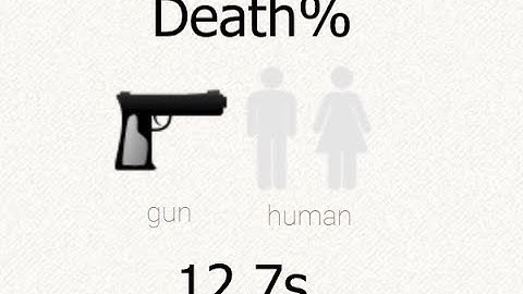 Little Alchemy speedrun death% - 12.7s