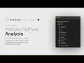 [AIPOCH] Medical Research Skill for AI Agents - Immune Pathway Analysis
