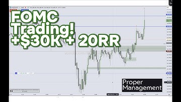 Trading FOMC 2nd stage delivery! |NQZ2025|10/29/2025