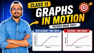 Class 11 chapter 2 | displacement time graph | v-t graph