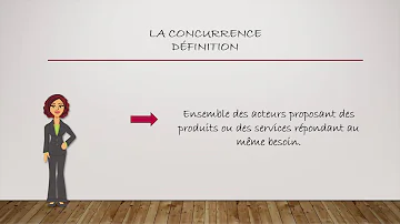 Qu'est-ce que la concurrence indirecte ?