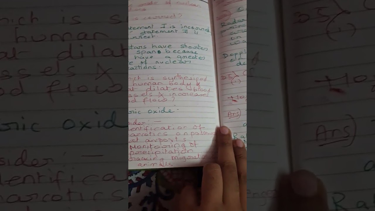 UPSC preparation Day 17- GS Paper I 2024