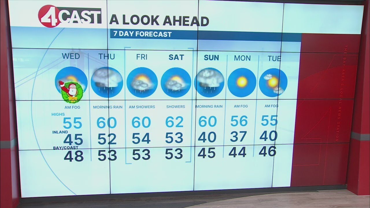 December 25, 2024 San Francisco Bay Area weather forecast - YouTube