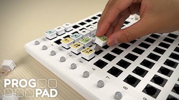 Prototypdemo - ProgPad